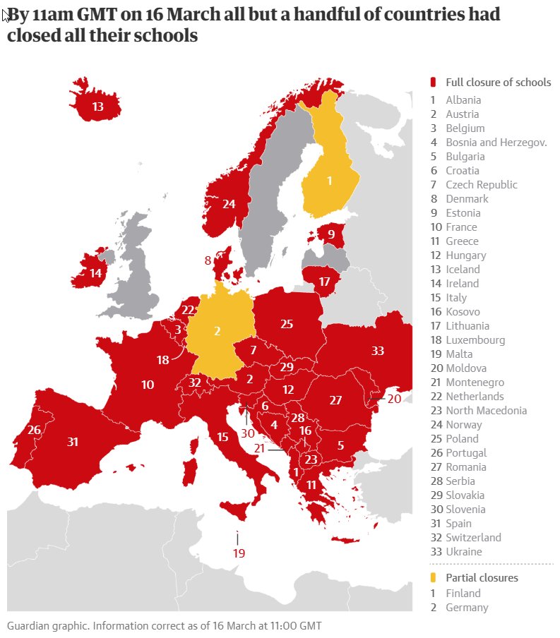 namjoonsais's tweet photo. this map is terrifying... nearly every country but the UK has closed schools😳 #Covid19Walkout #schoolclosure https://t.co/Au2qyeN6yK