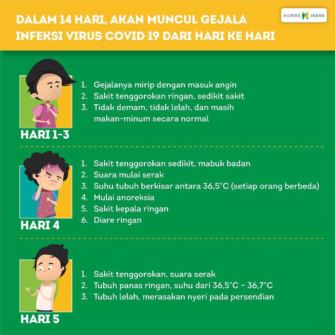 Infopurwakarta (@infopurwakarta) on Twitter photo 