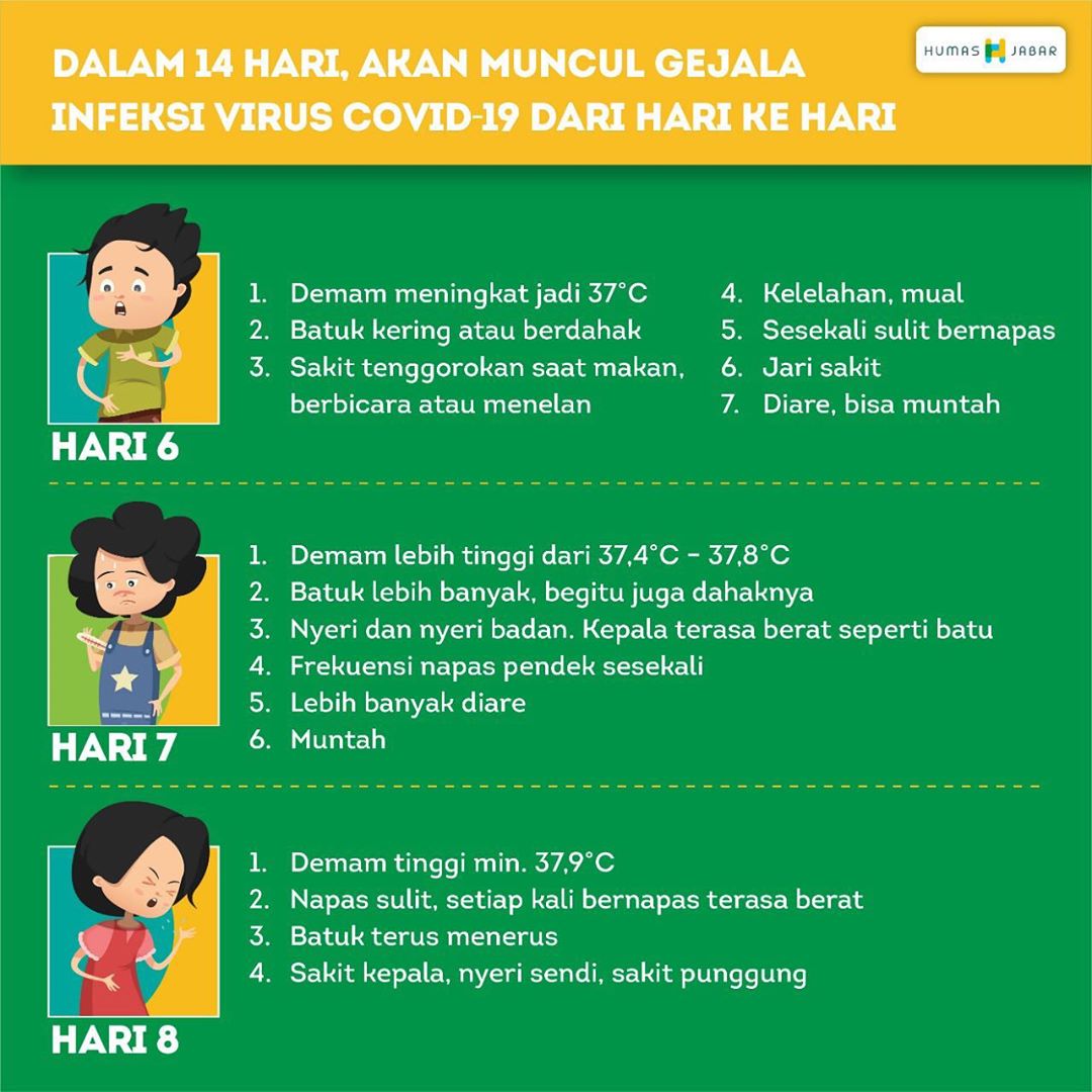 Infopurwakarta (@infopurwakarta) on Twitter photo 