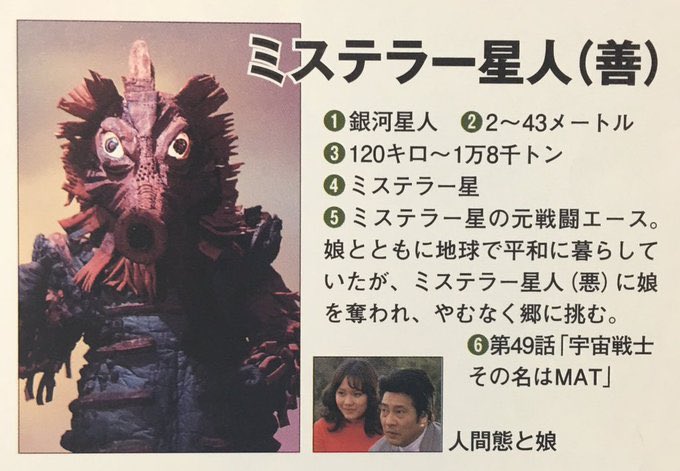 ミステラー星人は、宇宙で最も好戦的であると恐れられている宇宙人