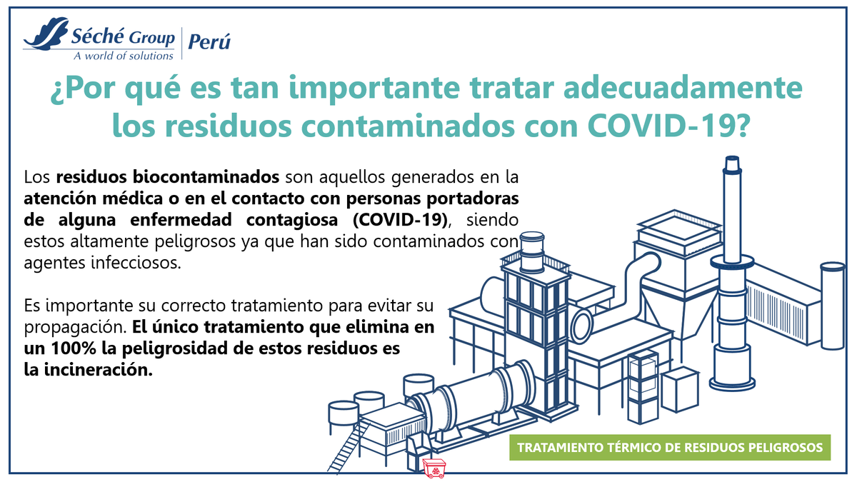 GroupSeche's tweet photo. Recuerda lo siguiente #PrevenirSalvaVidas #COVID19 #coronavirusperu #YoMeQuedoEnCasa #Minsa https://t.co/JhCCXesq49