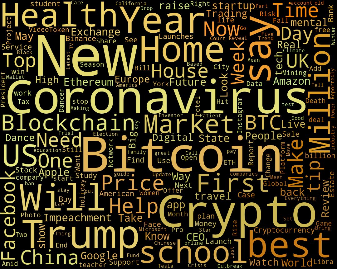 What do these bots tweet about?  #Coronavirus and  #bitcoin  , mostly, with news articles on other topics sprinkled in here and there for good measure.