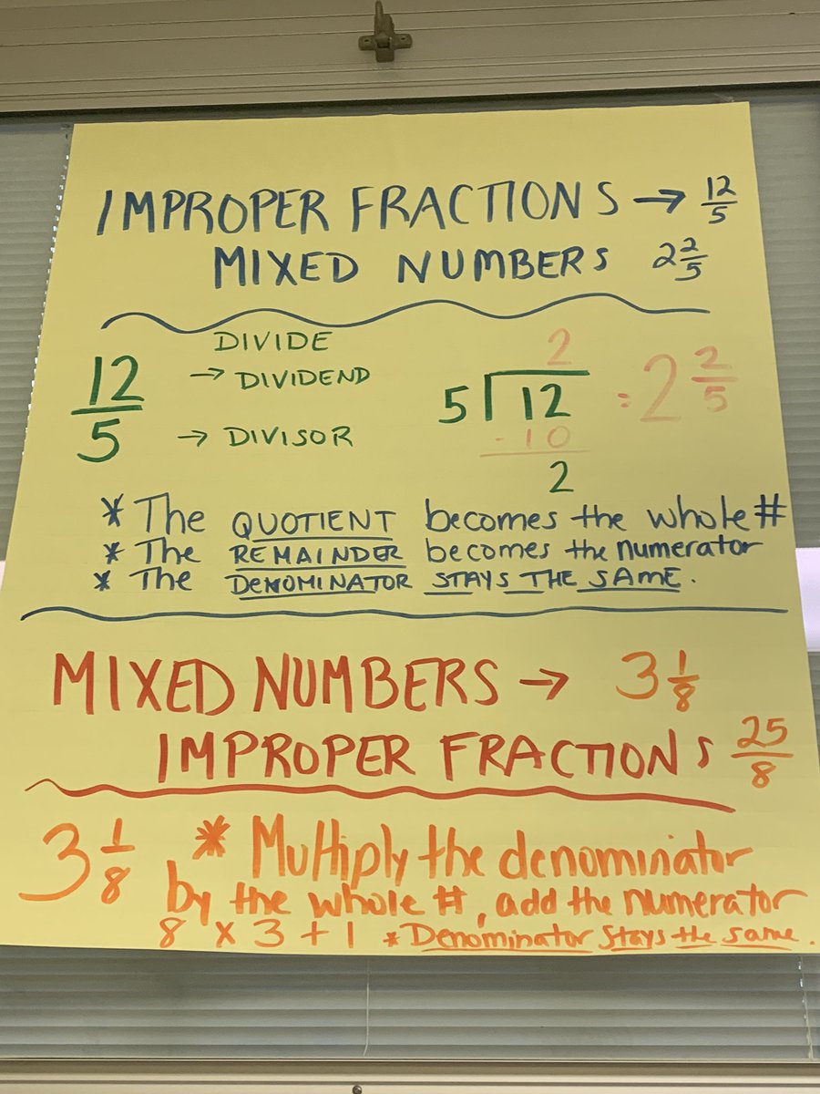 MrsburkeJenn's tweet image. Math Anchor Charts 
#schoolathome #burkelings #orderofoperations #fractions