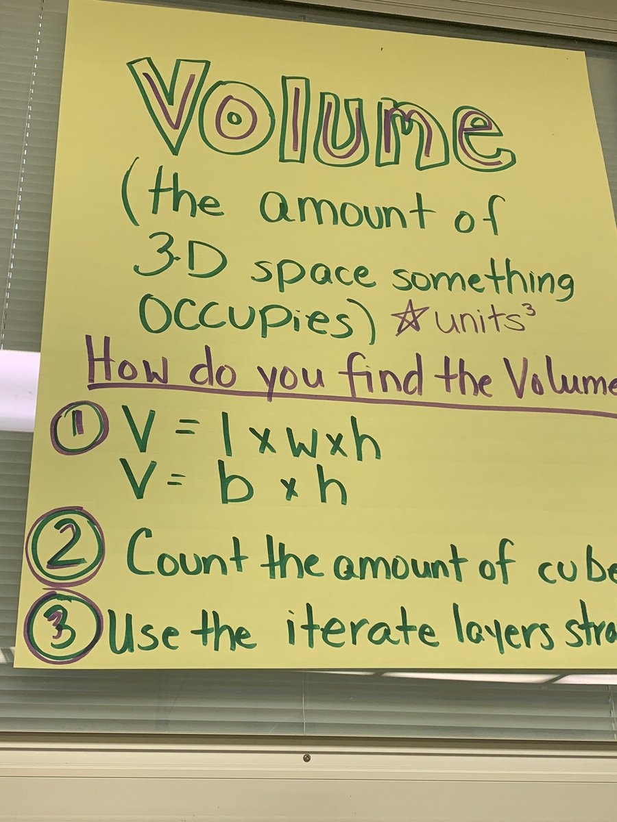 MrsburkeJenn's tweet image. Math Anchor Charts 
#schoolathome #burkelings #orderofoperations #fractions