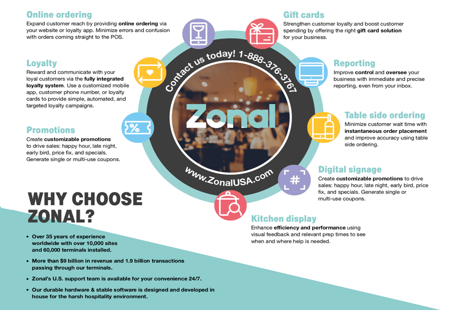ZonalUSA's tweet photo. @DuckDonuts LTO: Try Zonal point of sale for free. We’ll give you 90 day free install to let you fall in love with our system. If you love it, you can buy it outright, lease, or use SaaS. Contact us for more information: https://t.co/jasmDufJ3D https://t.co/YU3NBBT9n0