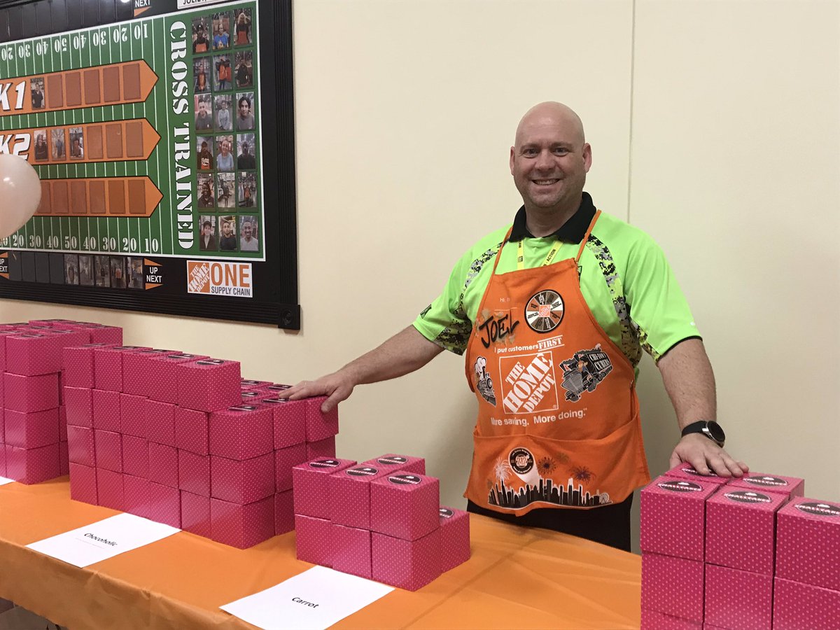 Samanth87202164's tweet photo. Celebrating 60 days Safe with Gourmet Cupcakes! #safetyissweet #itsSweettobeSafe #rdc5851 #scap #60daysSafe https://t.co/VXbX3WbajS