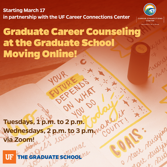 Graduate Career Counseling Moving Online: Click this link for details on setting up your online graduate career counseling appointment: lists.ufl.edu/cgi-bin/wa?A2=….