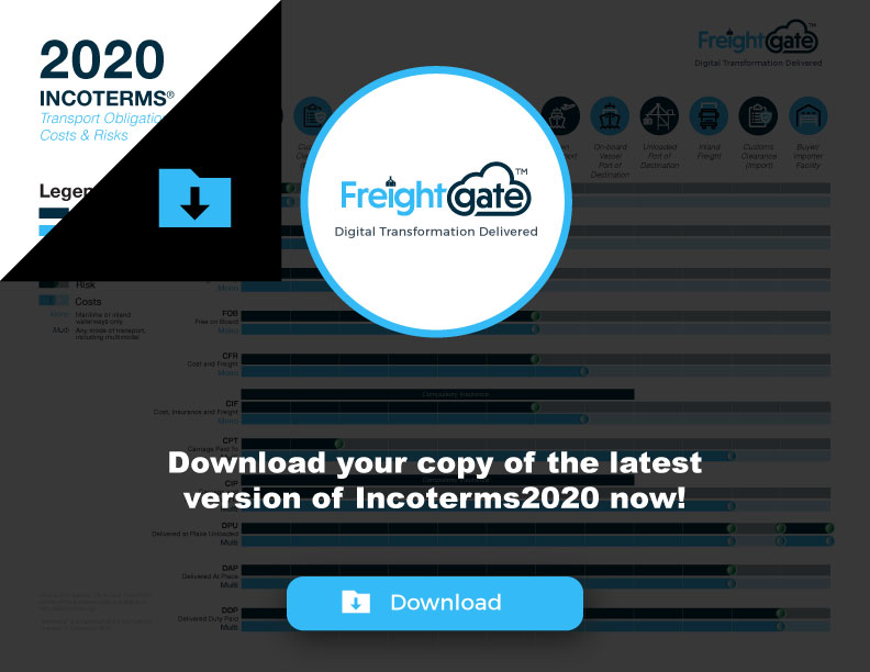 Freightgate's tweet photo. Differences in Incoterms® 2020 &amp; 2010 Edition Simplified
https://t.co/sO6mzWVNEk

#incoterms2020 #supplychain #freightgate https://t.co/5MyDbKgfim