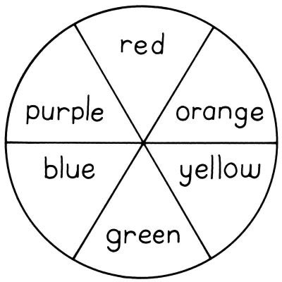 WorkshopCamp's tweet photo. Fun scavenger hunt with kids at home. We read these books &amp; created this #FoundObject #ColorWheel. #SocialDistancing #athomelearning #ROYGBIV #STEAM 
Read our post here: https://t.co/eO0Iji8ctS https://t.co/MdqXMvHOmN