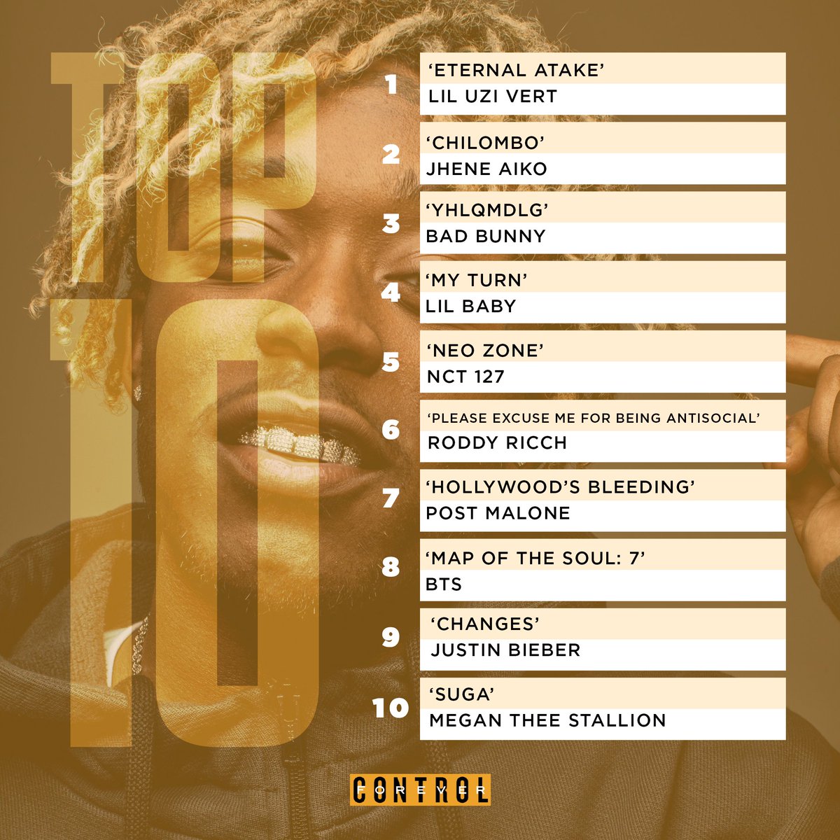 controlforever's tweet image. #Top10Weekly 
Here are the currents albums of the week, via Billboard's Top 200. Lil uzi Vert's 'Eternal Atake' hit number one with 288,000 units. 

What are you listening to this week?
