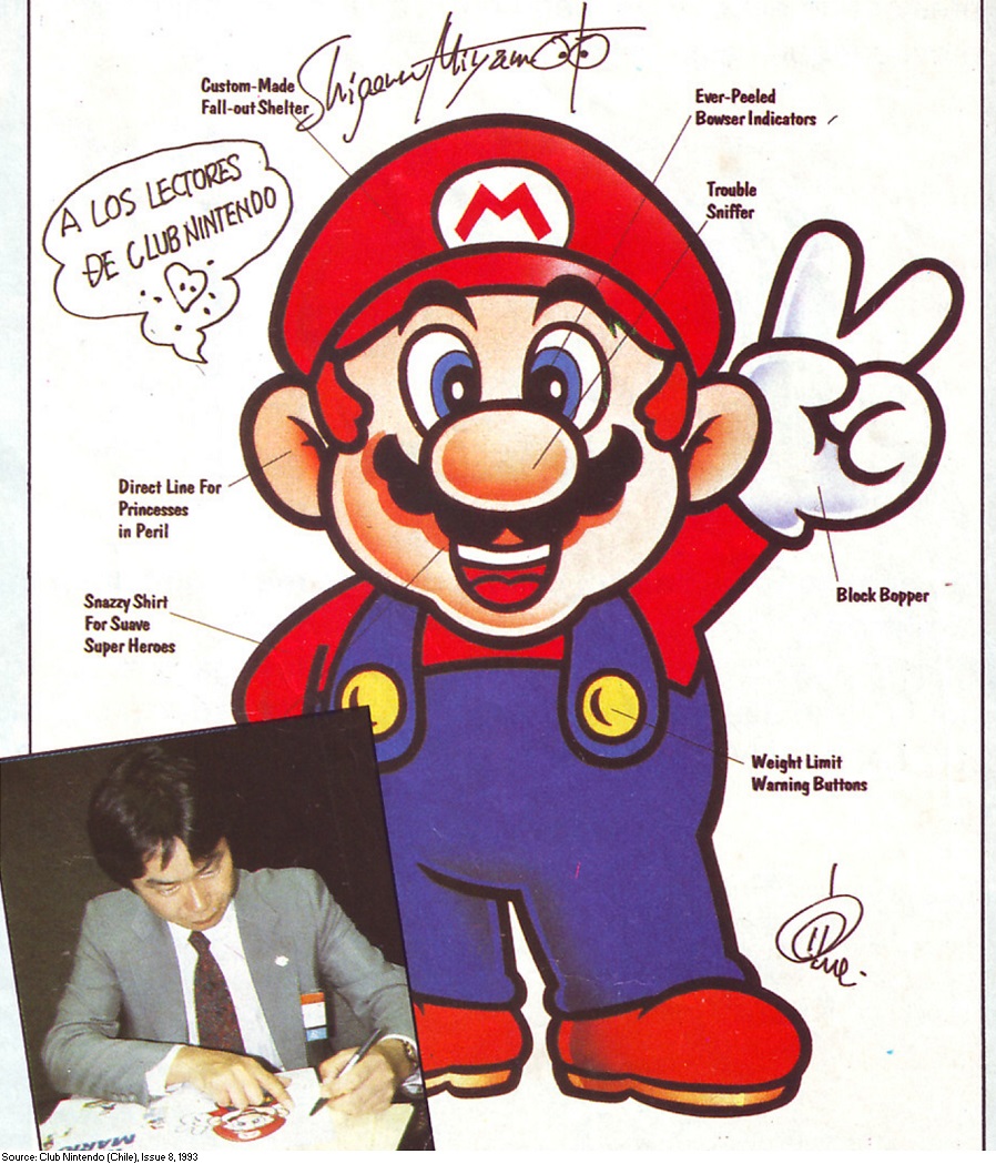 LIMITED EDITION SUPER MARIO ART POSTER WITH PRINTED SHIGERU MIYAMOTO  SIGNATURE! - Grupo Ipel