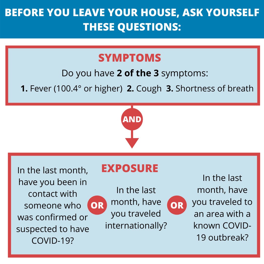 sentarahealth's tweet photo. We urge our community to review the following information before accessing our drive-thru screening. With limited testing supplies and availability here &amp; across the US, we want to ensure testing capabilities are reserved for those at the highest risk. https://t.co/jN5jhf3Xpm https://t.co/53zdPaWYiK