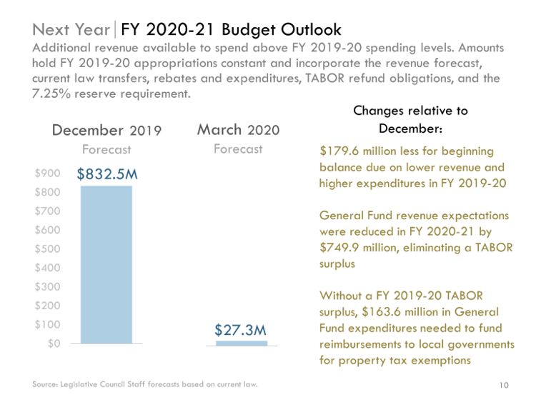 Legislative Council Staff tweet media