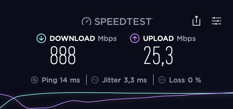 PPinkernelle's tweet photo. Homeoffice day 1 log entry: Couldn't stand not having a good internet connection. Installed 15m LAN cable in apartment to get… let's call it usable speed. 😅😎 #homeoffice #uploadstillbad https://t.co/8Bsu4cXKO3