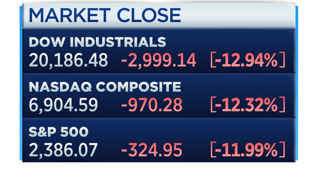 CNBC Now tweet media
