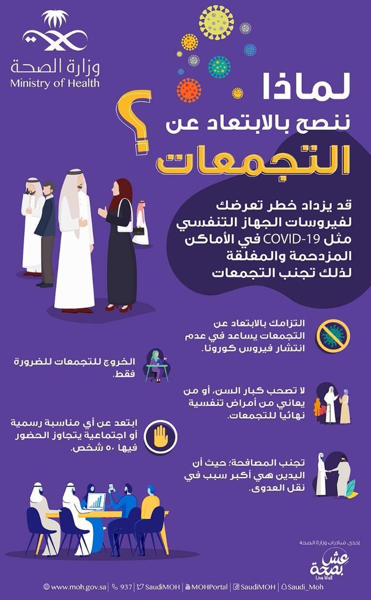 فريق طقس رابغ Rabight Twitter