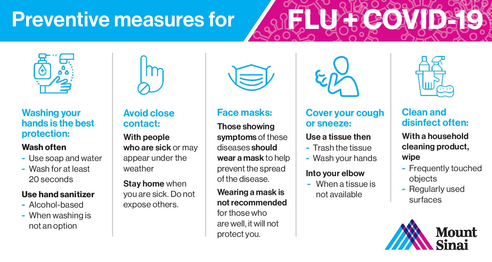 Tips for Safer Home Showings During COVID-19 (Coronavirus)