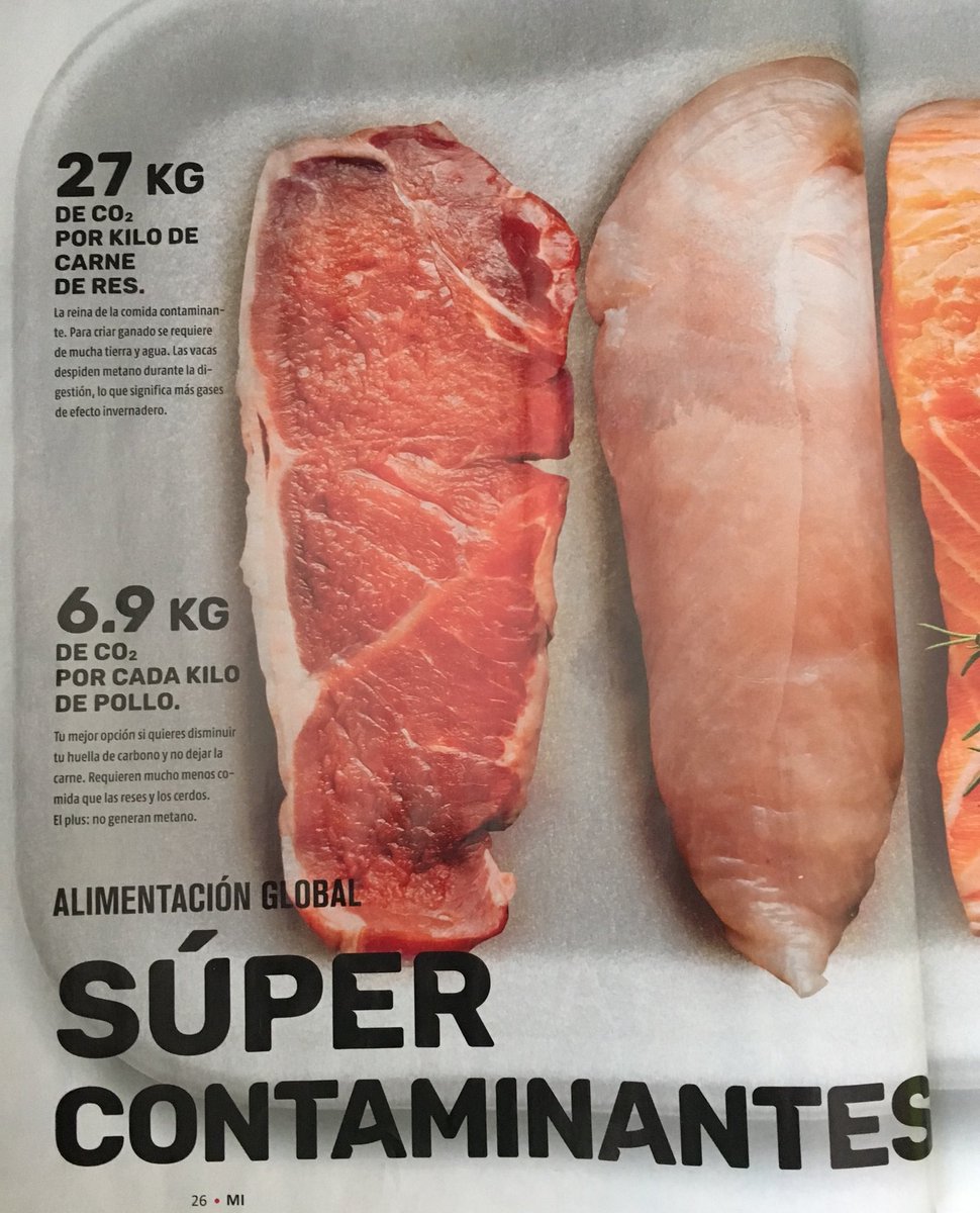 rgosingh's tweet photo. Cual es su carbón foot print? Vamos come y consume responsable. https://t.co/kKNmP3X9jn