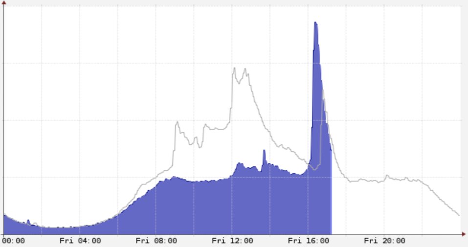 Justin Carmony tweet media