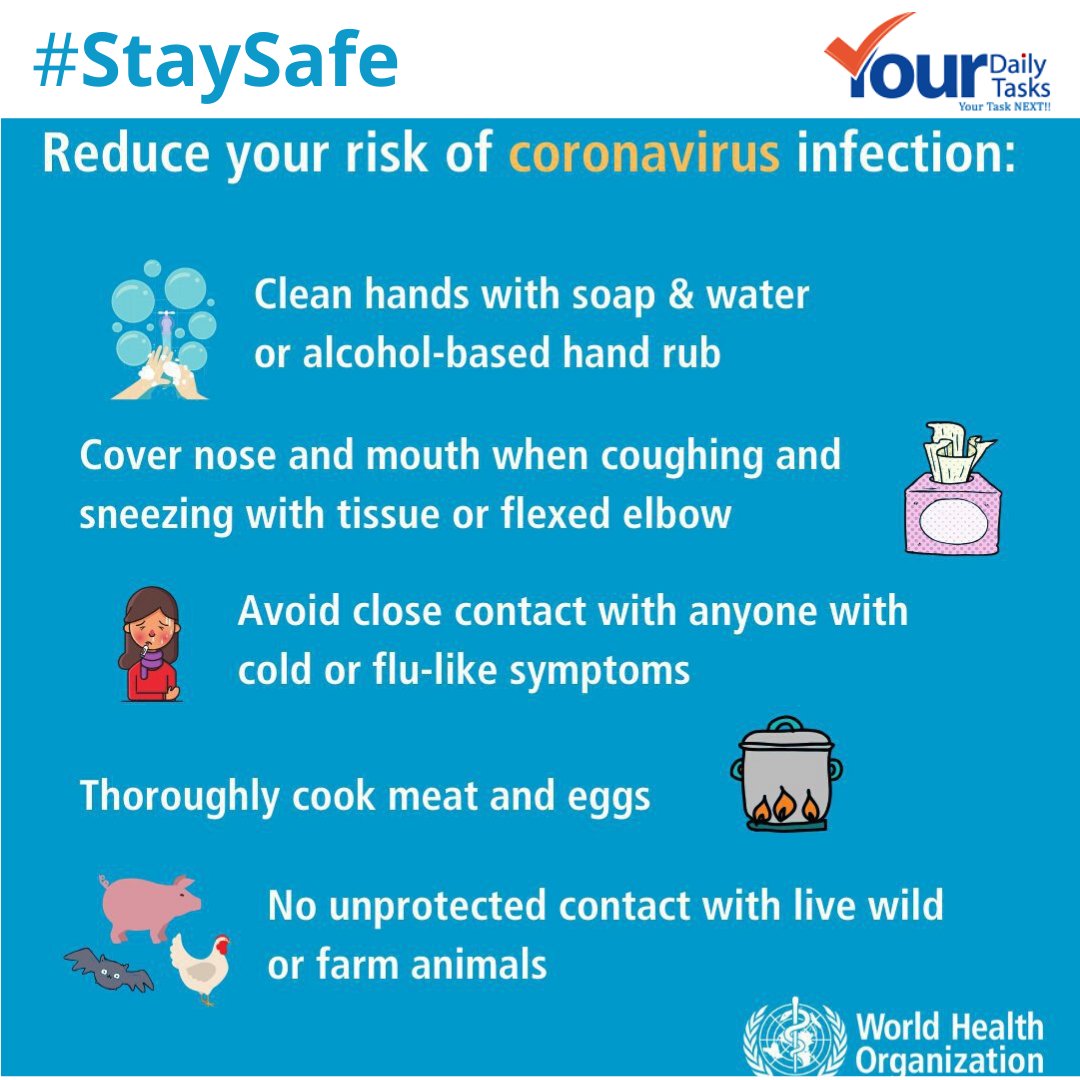 yourdailytasks's tweet photo. #StaySafe &amp; Fight with #COVID-19 using these best yet SIMPLE practices. https://t.co/DXPX3K09oo
