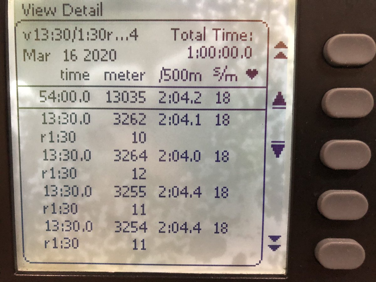 Did my usual, start of the week session today, with slightly extended times. Numbers seem not to convey how much harder  interval 4 was, compared to “bright and breezy” interval 1 !