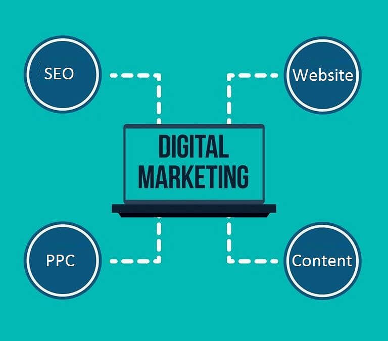 BestDigitalMktg's tweet photo. Digital Marketing Basics for People New to America: https://t.co/9IG7dC2LEk

#DigitalMarketing #InternetMarketingTutorial #PPC #Webdesign #SEO #SearchEngineOptimization #DigitalMarketingTraining #DigitalMarketingBasics #Content https://t.co/80BbdE0DZI