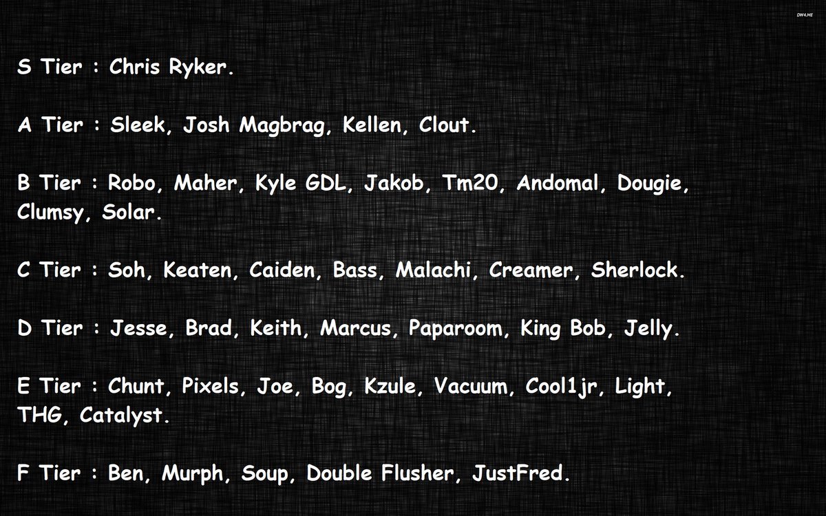 GnlTxt's tweet photo. First official NB twitter tier list compiled by a backroom of people, half of which not even GNL.

Enjoy! https://t.co/exVGTtLtSq