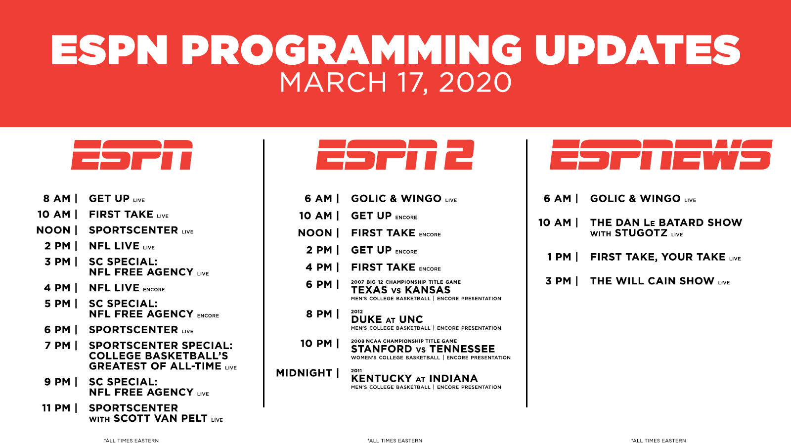 Special Programming ahead of Top Rank World Championship Doubleheader  Premiering on ESPNEWS, ESPN2, and ESPN Deportes - ESPN Press Room U.S.