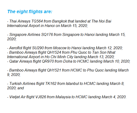 coco_vietnam's tweet photo. #Covid19 fight
Get health checks asap, Vietnam tells passengers of eight Covid-19 infected flightsAll passengers on the following flights over the last two weeks are requested to contact the nearest Center for Disease Control to have their health monitored, Health ministry said. https://t.co/00zok6NVPy