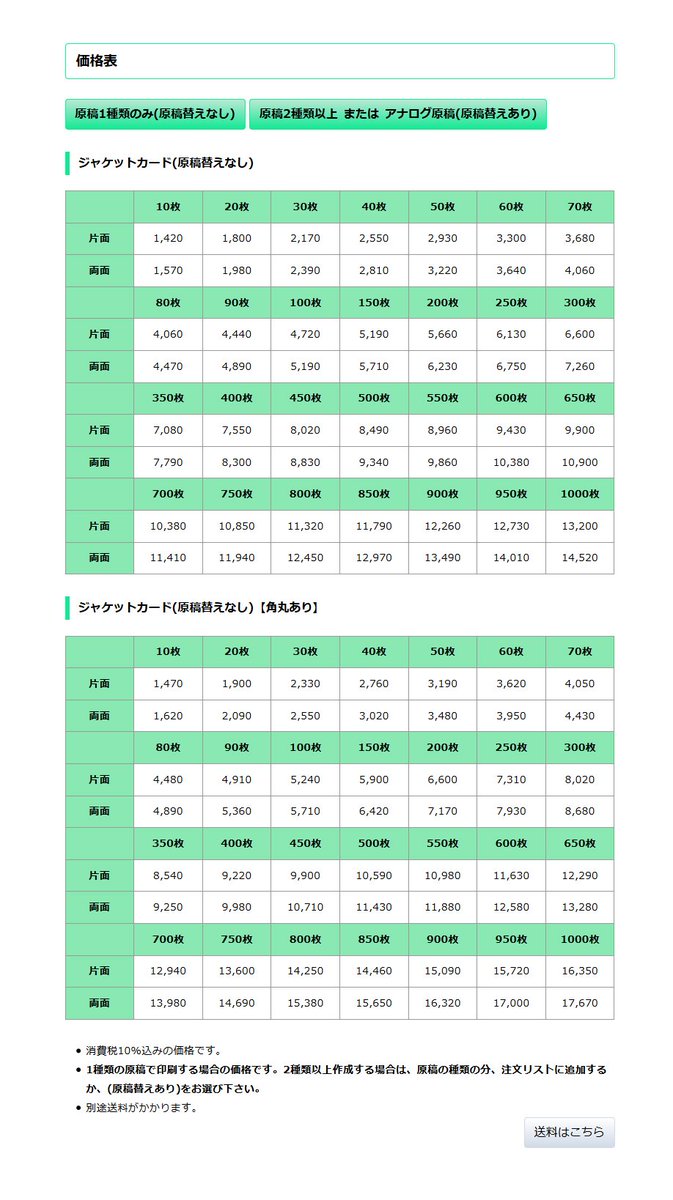 オレンジ工房 Com ジャケットカード Cdにセットするオリジナルジャケットが印刷できます デジタルオフセット印刷で細部まで美しくなめらかです 10枚 ご利用可能なので 特典のアナザージャケットなどにもおすすめです Cdケースは付属しません