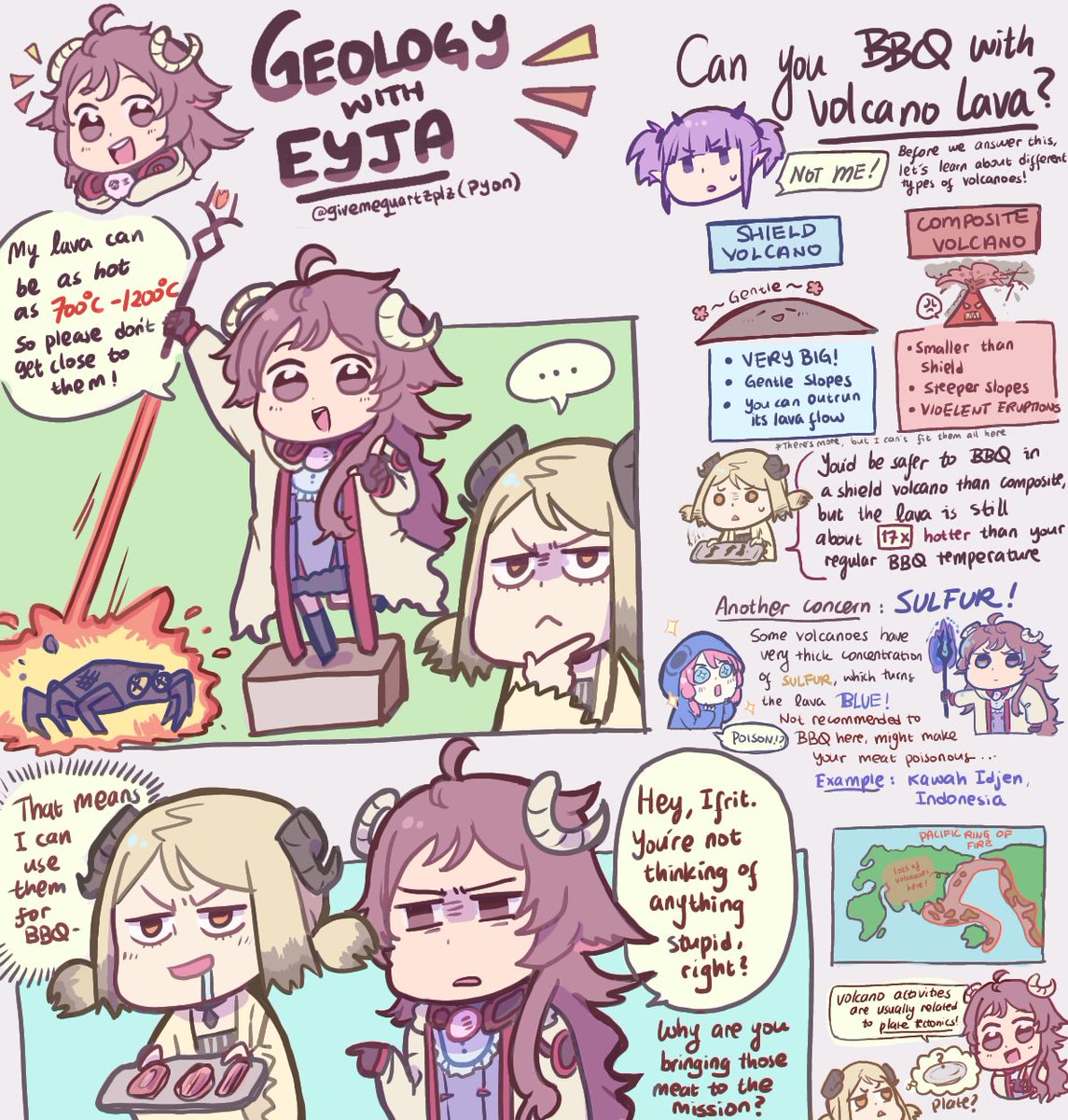 Learn geology with Eyja 5 