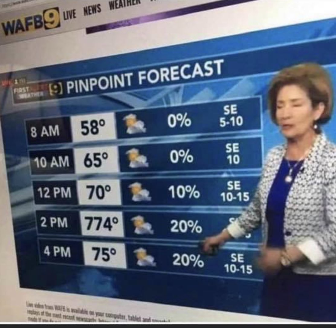 Forget the virus people - we are all going to perish tomorrow at 2pm!!! 😂