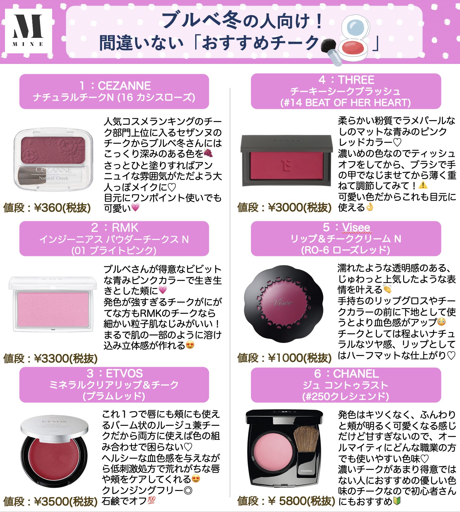 Mine 在 Twitter 上 ブルベ冬注目 めちゃくちゃ使えるブルベ冬用おすすめリップとチークの紹介です T Co Wnxf7u5auc Twitter