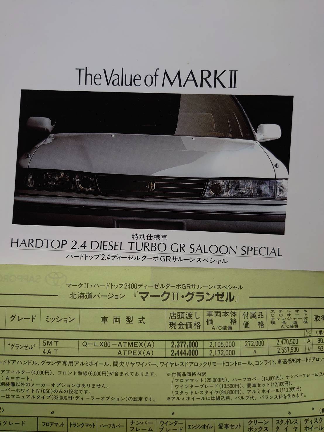 かずや 先輩が昔乗ってたﾏｰｸiiの資料がでてきたよ と なんと伝説のグランゼル 今年になって初めて知った特別仕様車 です ｇｒサルーンスペシャルベースで北海道限定の特別仕様車みたいで 噂だとｇｒサルーンスペシャルベースにオプションてんこ盛りだ