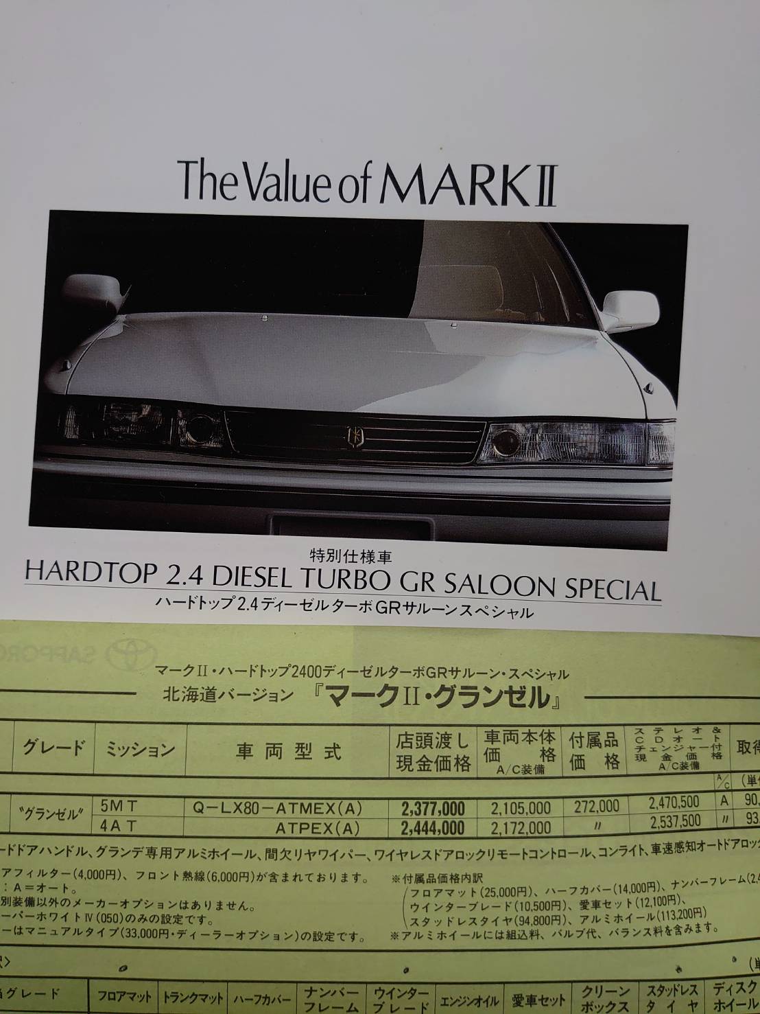 かずや Jzx81 25gt Twitter