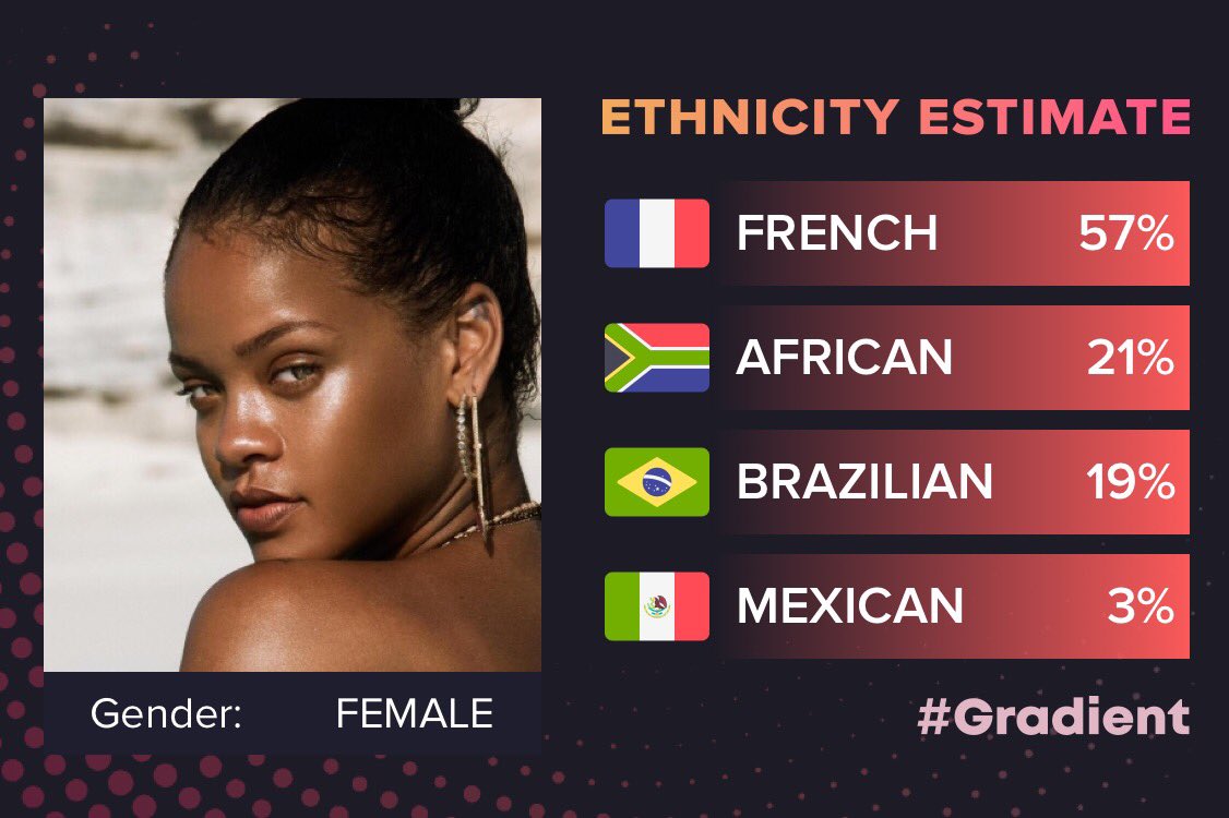 Gradient ethnicity recognition app! AnthroScape