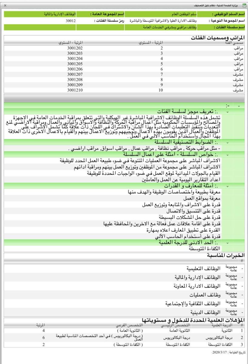 بعيدا عن الطب ما هي الوظائف ذات الأجور الأعلى في كندا موندو