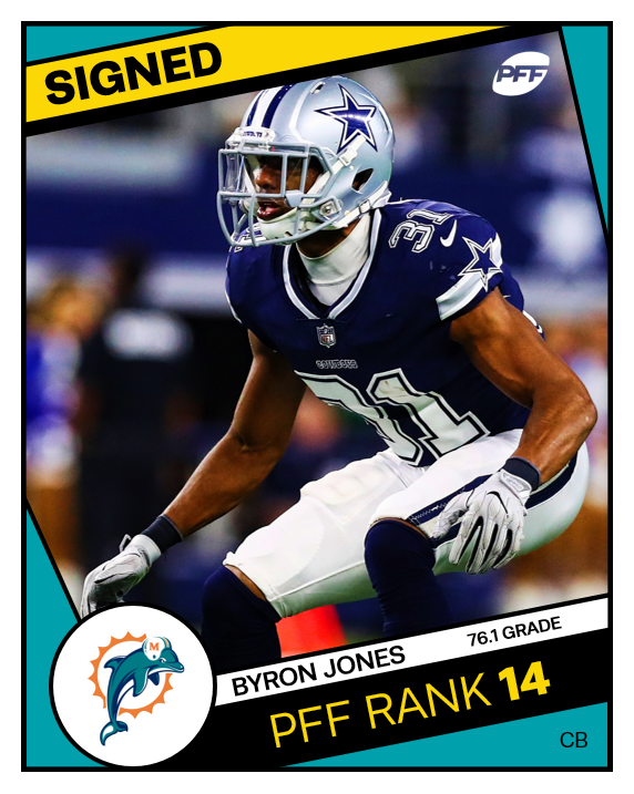 byron jones jersey dolphins