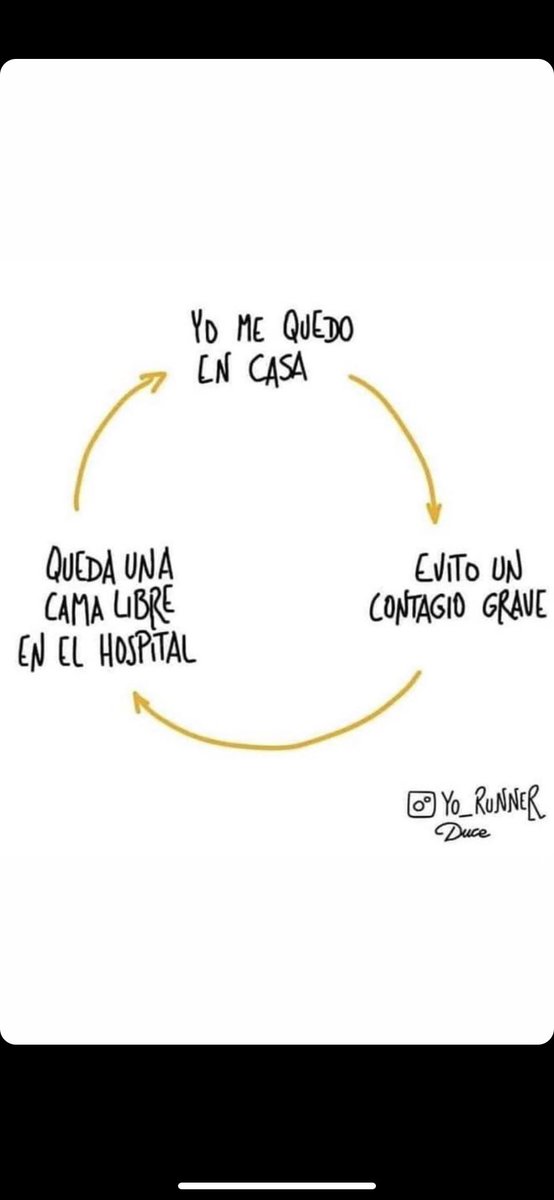 Andres Ciro Martinez (@ciroylospersas) on Twitter photo 