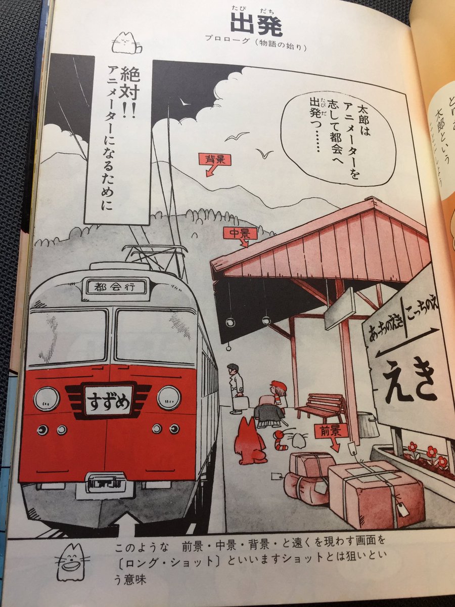 大昔貸したまま返ってこない本を思い出してポチった。
村野守美先生のジ・アニメズム 