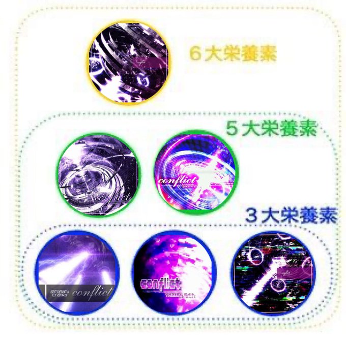 Popular Tweets Of Conflict歌いますbot 3 Whotwi Graphical Twitter Analysis Popular Tweets Of Conflict歌いますbot 3 Whotwi Graphical Twitter Analysis