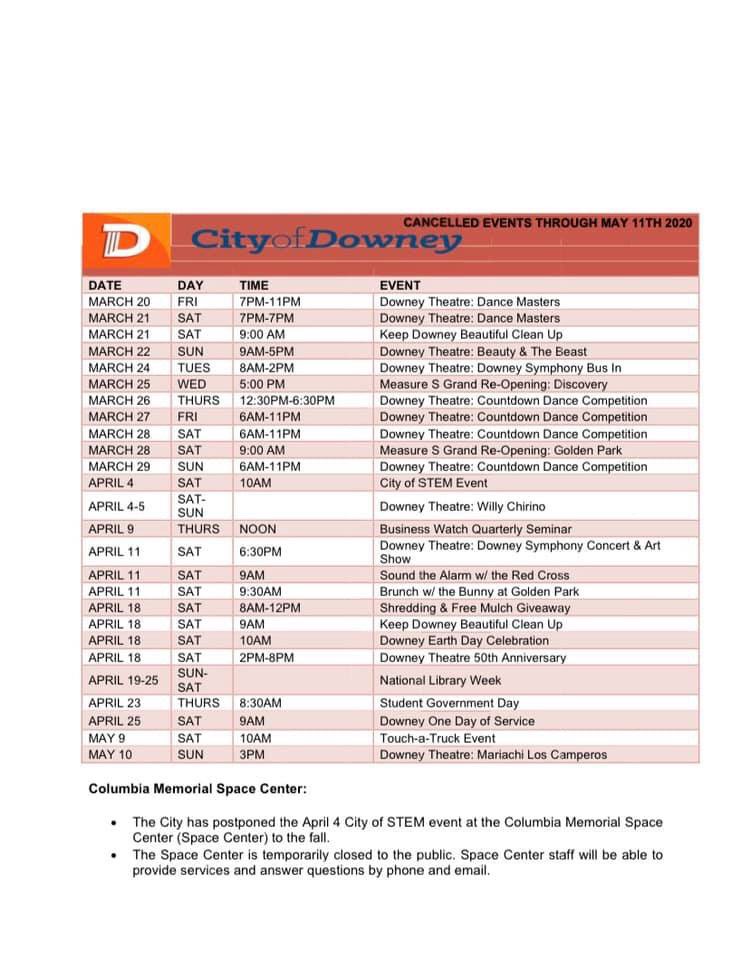 City of Downey to Implement Changes to Operations as a Precautionary Response. Visit. downeyca.org/residents/coro… #cityofdowney #COVID19 #CoronaVirus #PressRelease