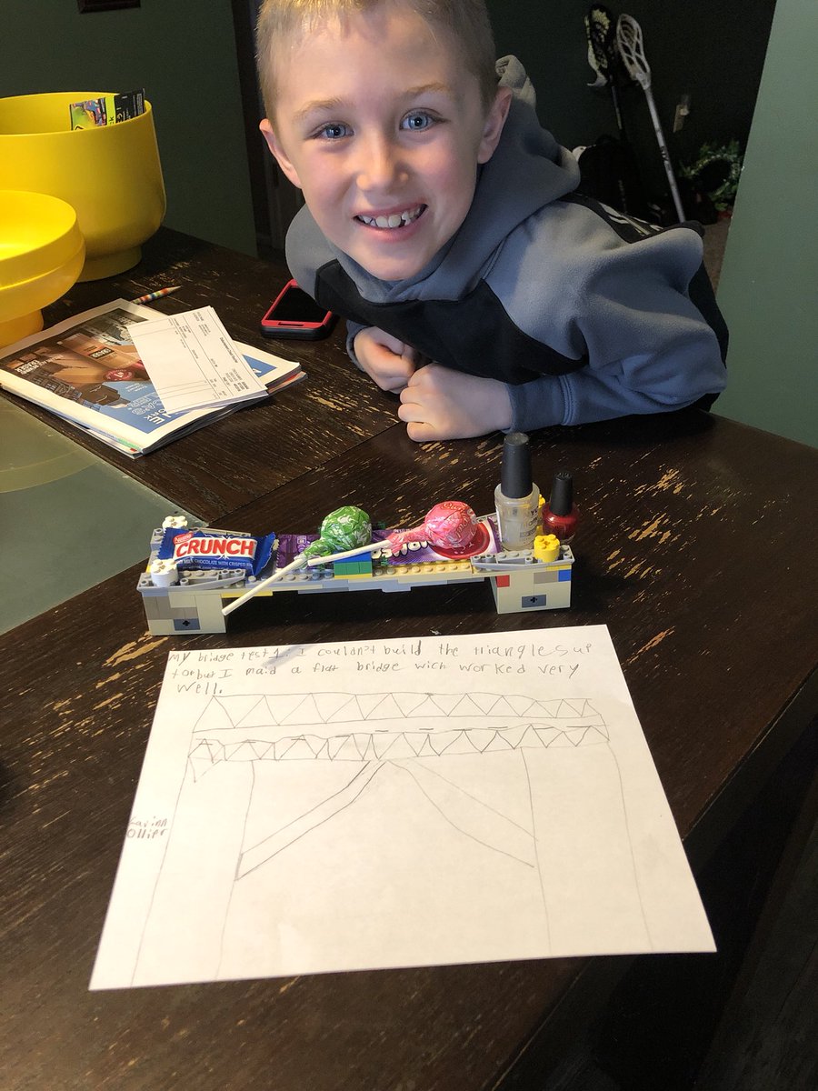TES_4Library's tweet photo. Engineering design process: Create a strong structure STEM project. brainstorm, design/plan, create, test and improve! Always learning @BES_Eagles @GovAndyBeshear #MyNTIKy @Boone_County https://t.co/AlJxr3yVBn
