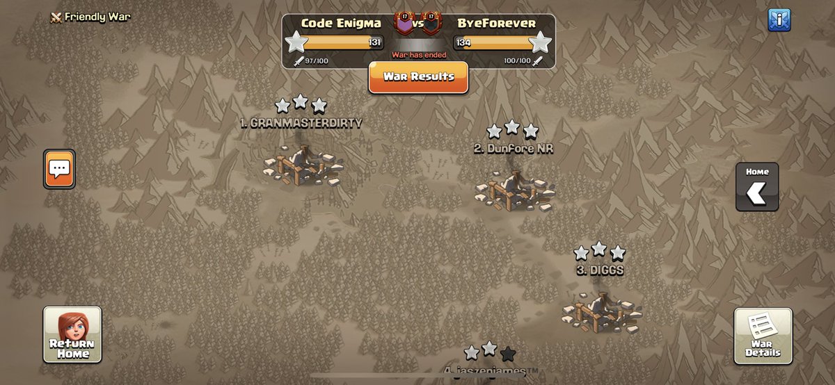 Fun war honoring the memory of Kelly and Colonel Mustard. Congrats to <a href="/ByeForever_CoC/">ByeForever</a> on the W. 🍻