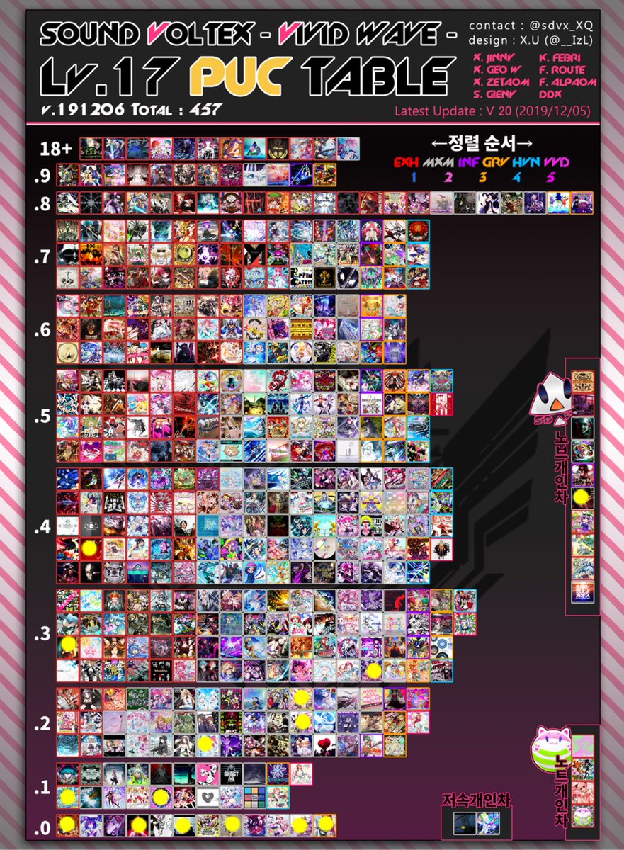 まつまる🐰⚜️ on X: まつまる🐰⚜️ on X: