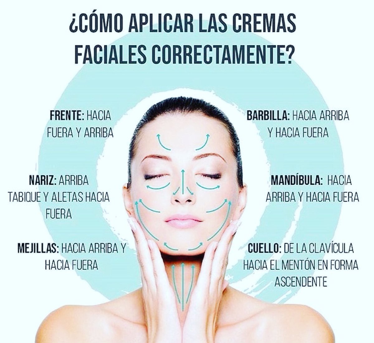 Mujeres On Top på Twitter: "Aplica tu crema facial correctamente #piel # belleza #mujer #bienestar #salud #tips https://t.co/lDtDByRNvB" / Twitter