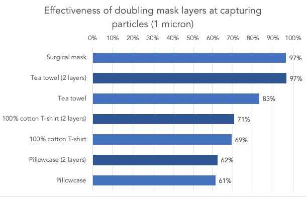 C. Michael Gibson MD tweet media