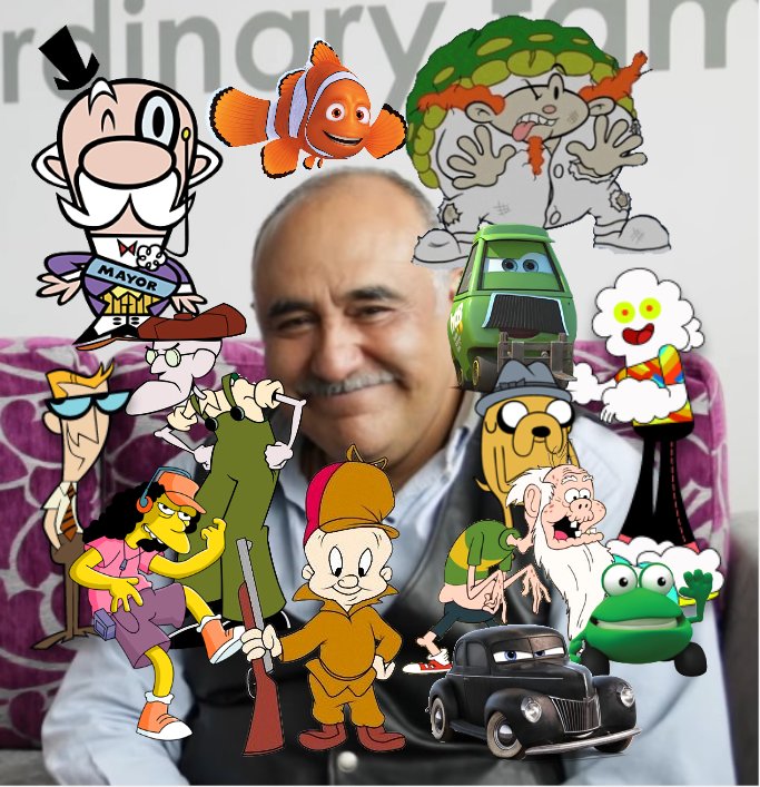 Camelo2017's tweet photo. Feliz Cumpleaños @HERMANLOPEZR y se lo dedicó a la imagen de sus personajes más conocidos, Dios te bendiga.
#LosSimpson #LooneyTunes #ElLaboratorioDeDexter #LasChicasSuperPoderosas #BuscandoAMemo #KNDLosChicosDelBarrio #CorajeElPerroCobarde #Cars #ElIncreíbleMundoDeGumball https://t.co/oQvR0nBkv9