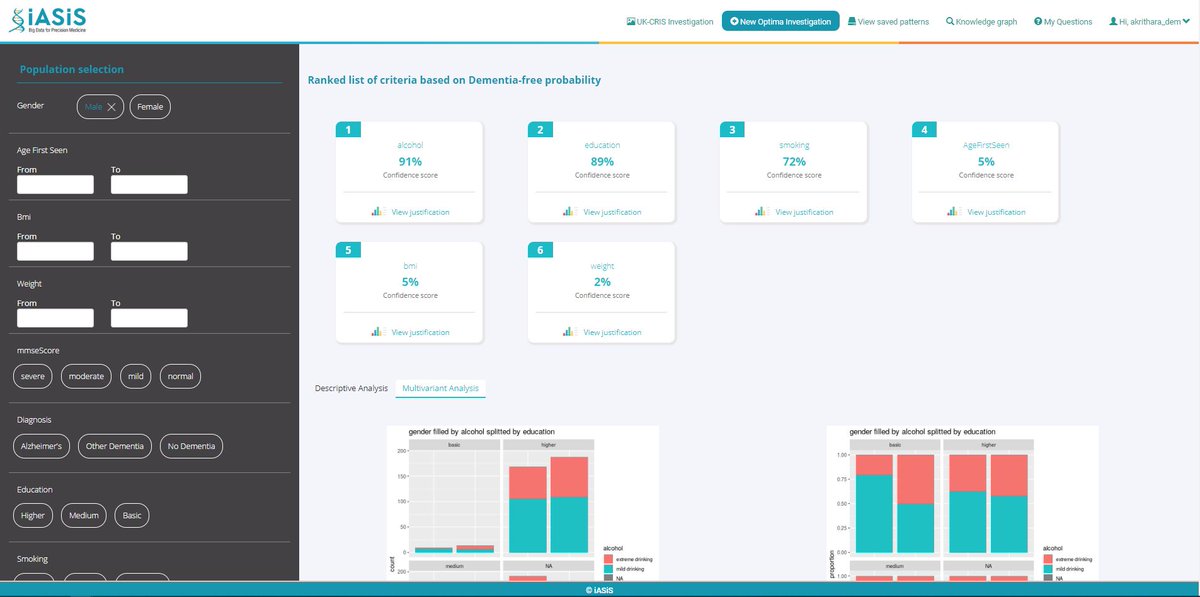 Project IASIS (@project_iasis) on Twitter photo The updated iASiS platform has been released!
One of the project achievements is the successful development of <a href="/Project_IASIS/">Project IASIS</a> platform that provides personalised diagnosis and treatment for patients of two major diseases: #lungcancer and #Alzheimers.
project-iasis.eu/node/183 The updated iASiS platform has been released!
One of the project achievements is the successful development of <a href="/Project_IASIS/">Project IASIS</a> platform that provides personalised diagnosis and treatment for patients of two major diseases: #lungcancer and #Alzheimers.
project-iasis.eu/node/183
