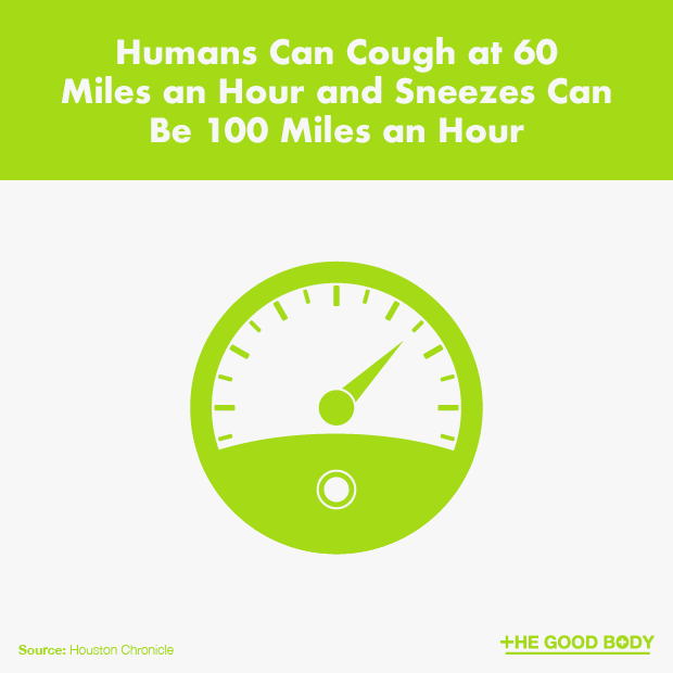 InJoy_Wellness's tweet photo. This is why you must cover your mouth! Stay well, friends!
#InJoyWellness #HealthTips #HealthFacts #Coronavirus #Virus #SickSeason #Health #Wellness #Bodycare #ImmuneSystem #Cold #Flu #StayHealthy #AwarenessToCombatCorona https://t.co/fnhEXSge1g
